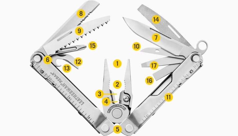 LEATHERMAN REBAR BLACL MOLLE BLACK PEG